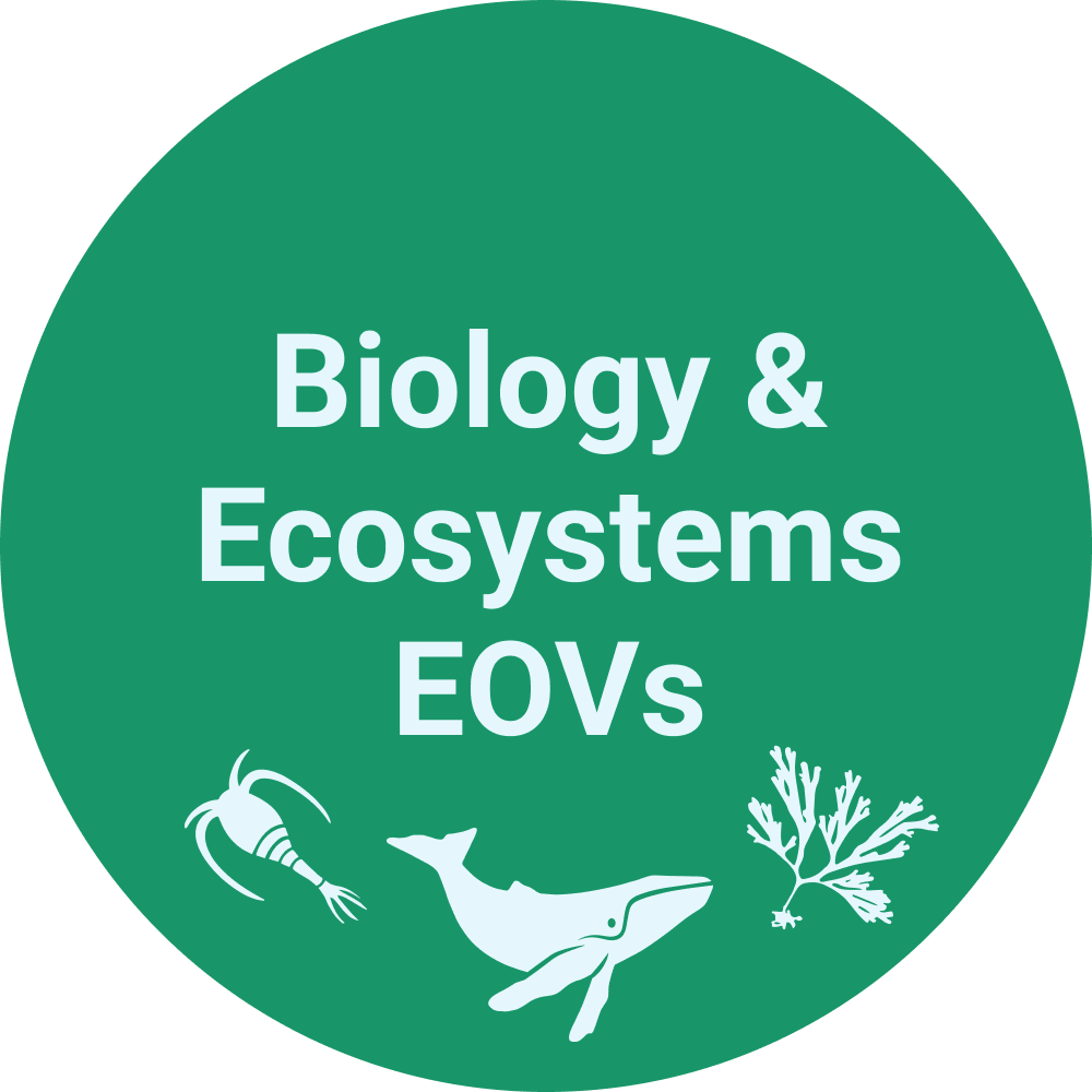 BioEco EOVs